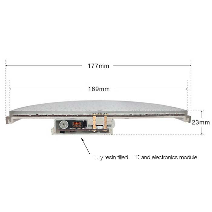 LM 546 LED PAR56 lamps